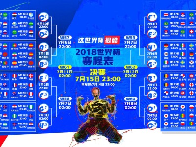 开云官方-战术奏效！曼联双翼齐飞，热刺整场无力还手—一场教科书式的边路压制战，战术奏效！曼联双翼齐飞，热刺整场无力还手—一场教科书式的边路压制战